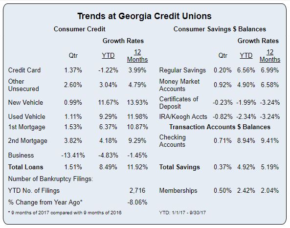 united community bank georgia cd rates